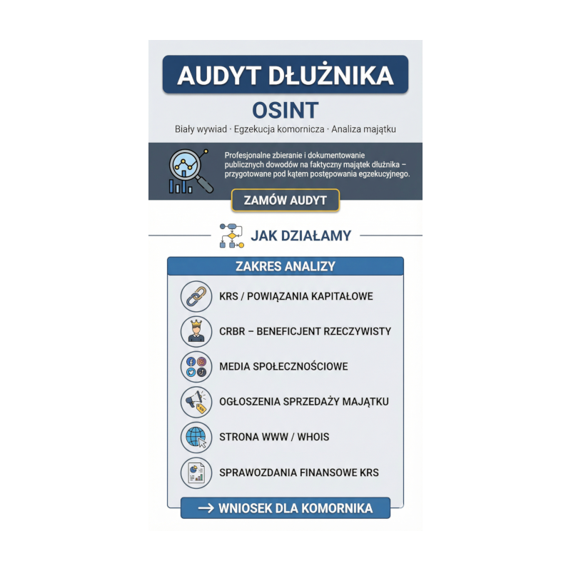 Audyt Dłużnika OSINT