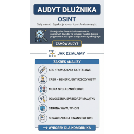 Audyt Dłużnika OSINT