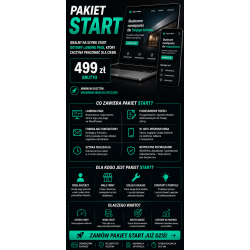 Pakiet START