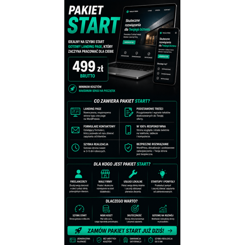 Pakiet START