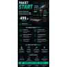 Pakiet START