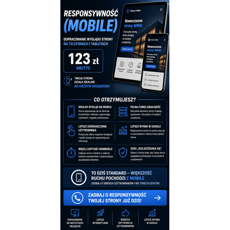 Responsywność (mobile)