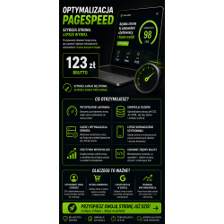 Optymalizacja PageSpeed