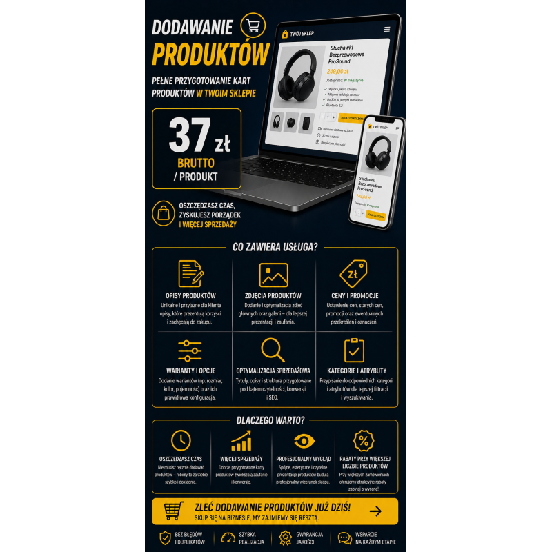 Dodawanie produktów – 37 zł / produkt