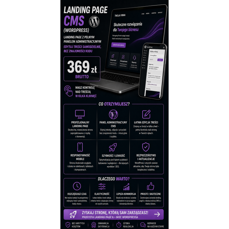 Landing Page CMS (WordPress)