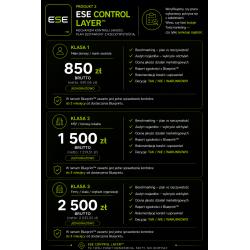 Klasa 2 🎯 ESE Control Layer™  Mechanizm kontroli jakości marketingu
