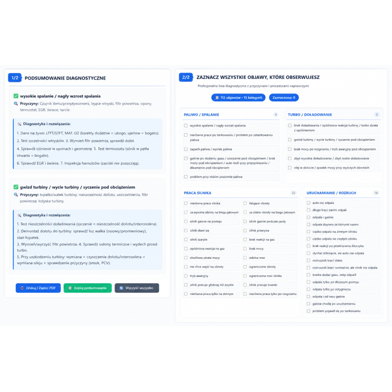 AutoDiagnoza — Twój własny system wstępnej diagnostyki auta
