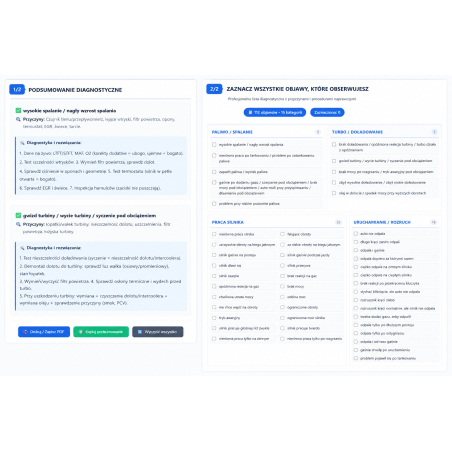 AutoDiagnoza — Twój własny system wstępnej diagnostyki auta